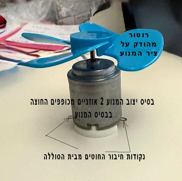 קיט חשמלי מעורב לתלמיד כולל -  זמזם + נורה + לחצן הפעלה+  בית נורה + נורה +מנוע חשמלי+ בית סוללות מסוג AA (ללא סוללות)+ 3חוטים עם תנינים+ רוטור